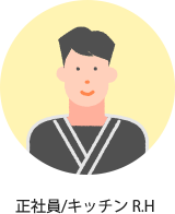 正社員/キッチン R.H