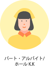 パート・アルバイト/ホール K.K